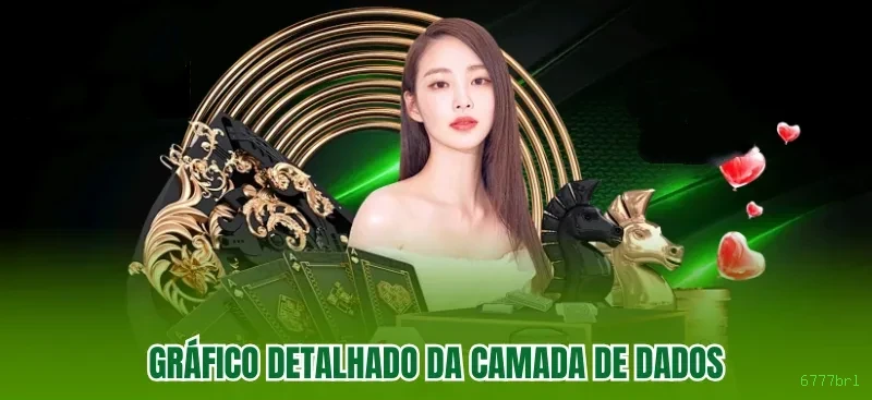 Entrar 6777brl